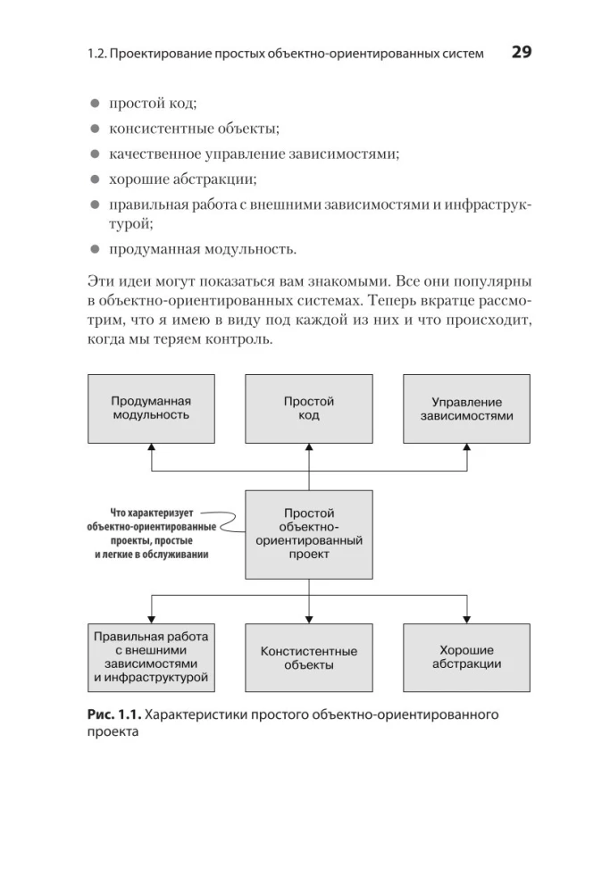 Einfache objektorientierte Softwareentwicklung: sauberer und flexibler Code